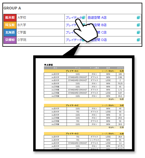 結果確認